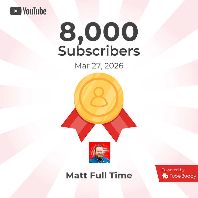 8,000 subscribers milestone