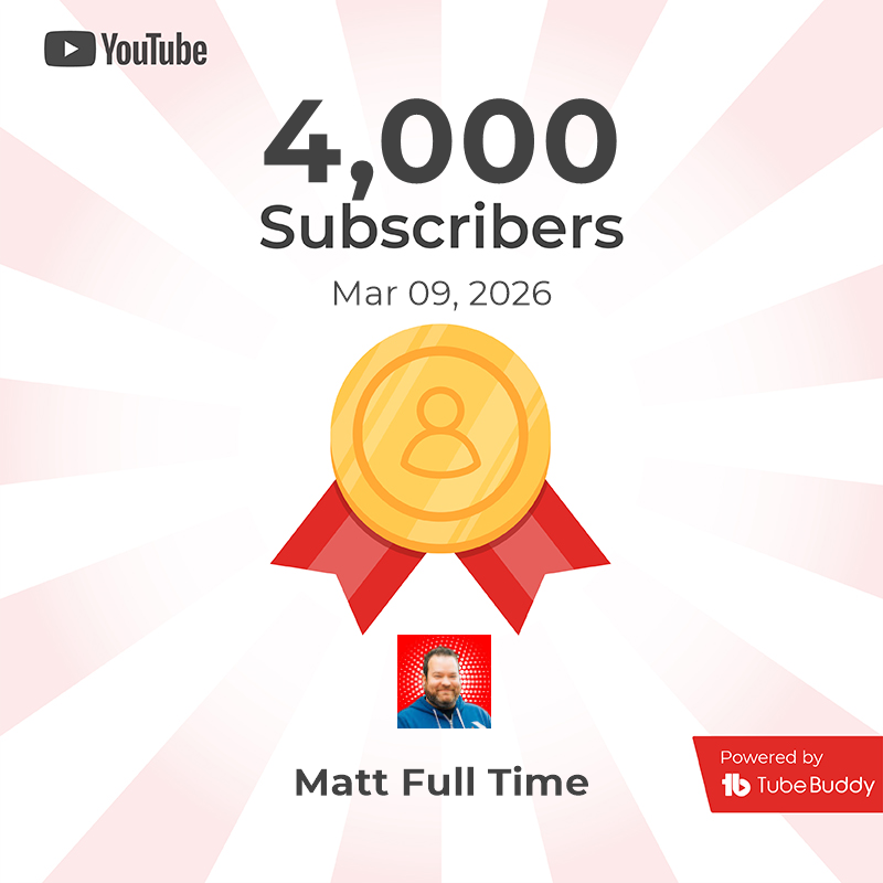 4,000 subscribers milestone
