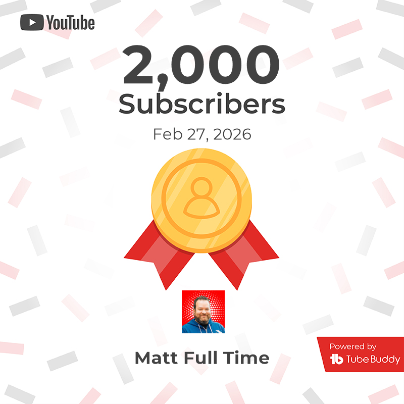2,000 subscribers milestone