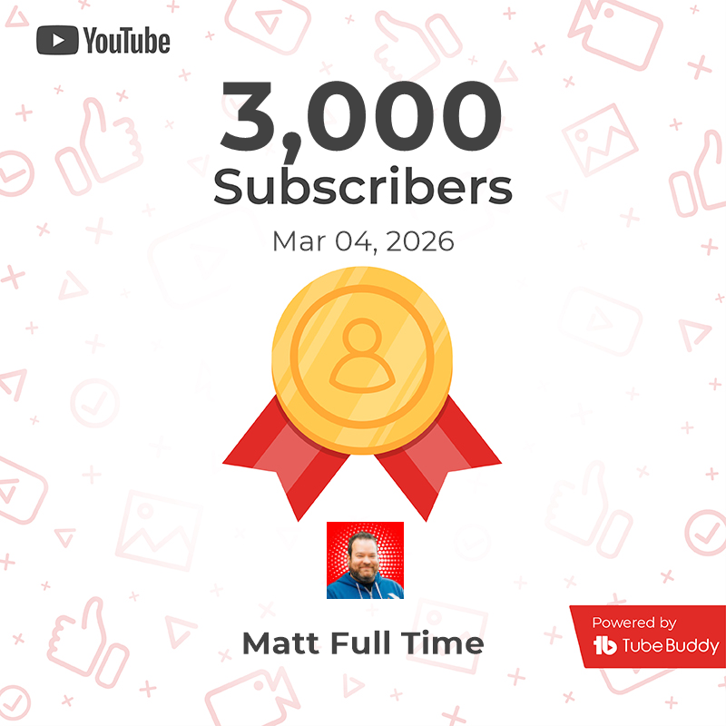 3,000 subscribers milestone